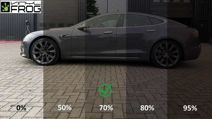 70 Percent Window Tint The Complete Guide For Beginners