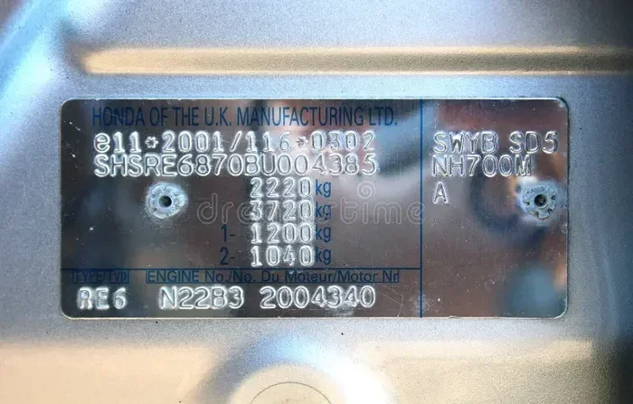 What Is the Check Digit of a Chassis Number Explained