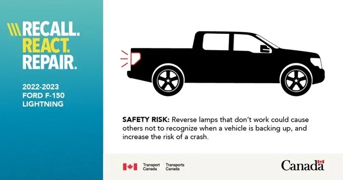 Does My Ford F-150 Have a Recall - Full Details Inside