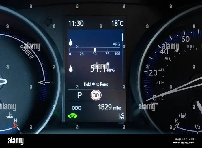 How to Tell If a Car Is Good on Gas and Save Money
