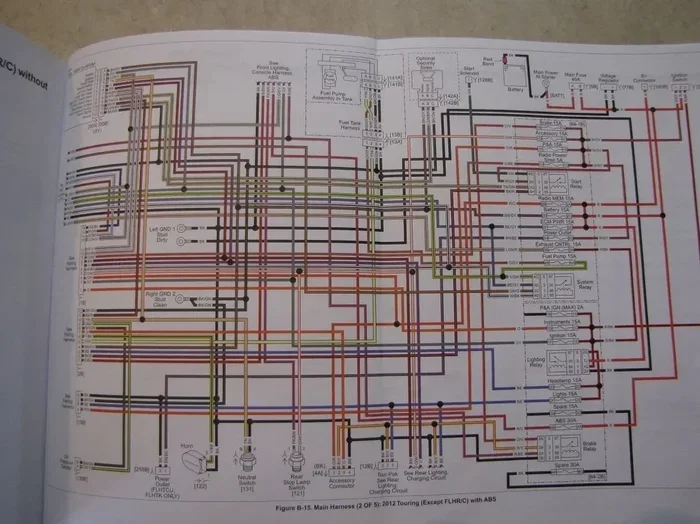 Harley-Davidson Wiring Diagrams Explained Made Easy