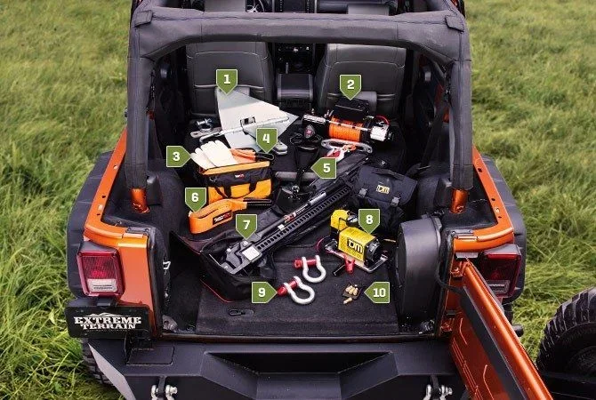 Does The Jeep Stand for Just Enough Essential Parts