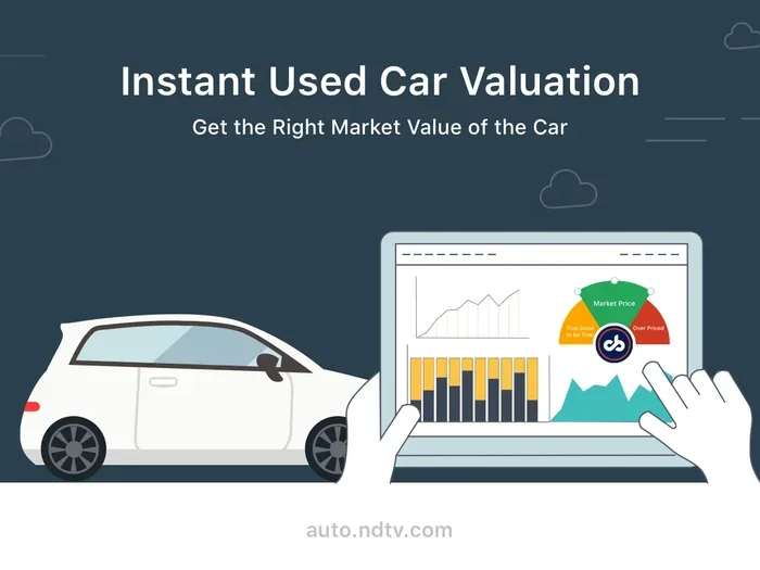 What Is Fair Market Value Of A Car And Why It Matters